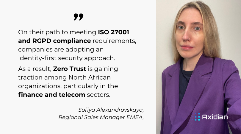 On their path to meeting ISO 27001 and RGPD compliance requirements, companies are adopting an identity-first security approach. As a result, Zero Trust is gaining traction among North African organizations, particularly in the finance and telecom sectors.