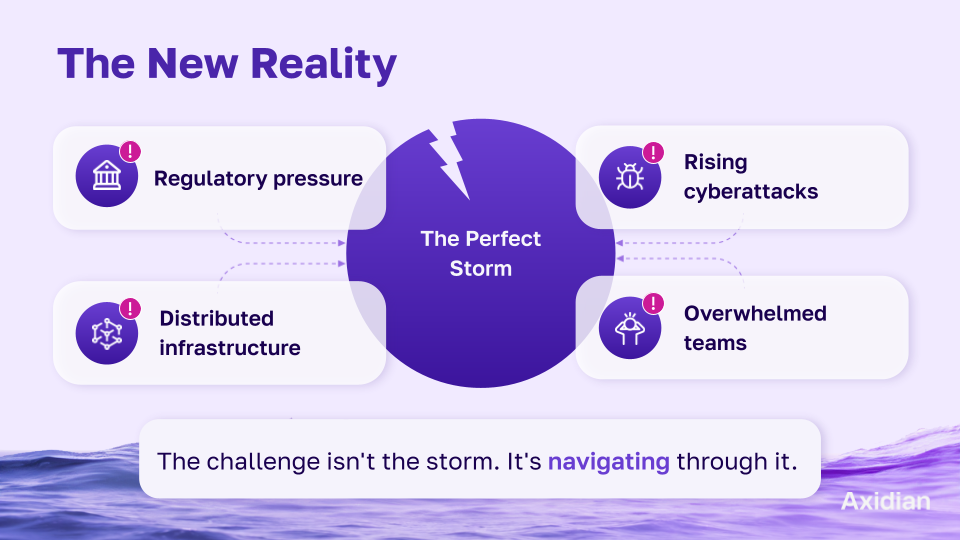Saudi cybersecurity reality
