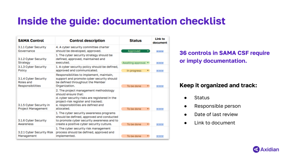 SAMA documentation checklist