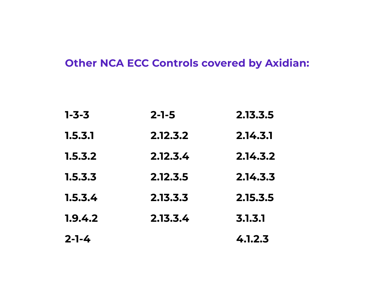 nca-ecc-pam